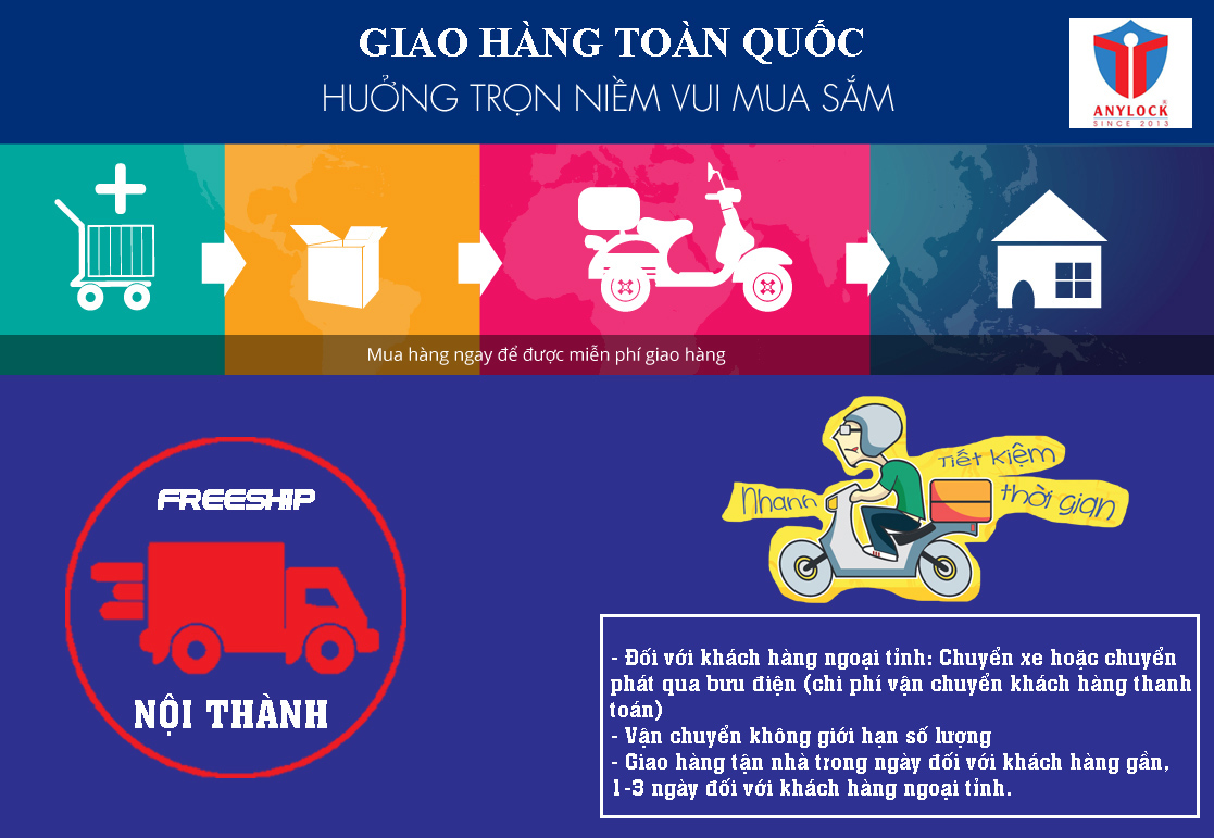 ANYLOCK ưu đãi giao hàng toàn quốc đối với tất cả các sản phẩm